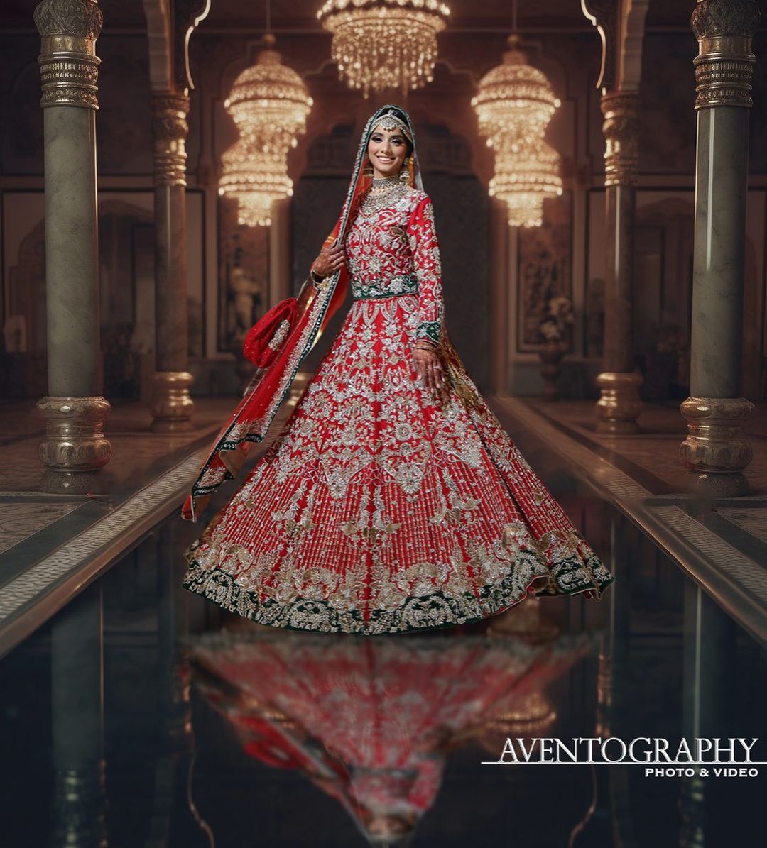 Aventography